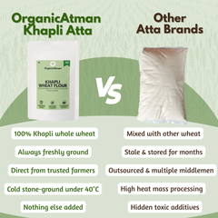 Khapli Wheat Flour (Khapli Atta)