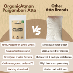 Paigambari Wheat Flour (Paigambari Atta)