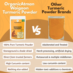 Stone-Ground Waigaon Turmeric Powder