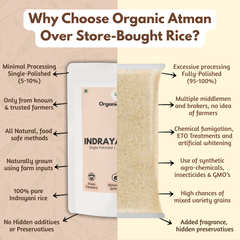 Indrayani Rice (Single-polished)