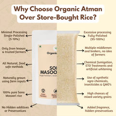 Sona Masoori Rice (Single-Polished)