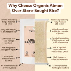 Sahyadri Black Husk Rice