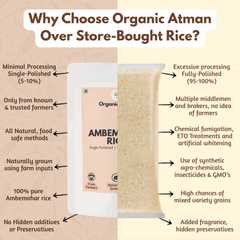 Ambemohor Rice (Single-Polished)