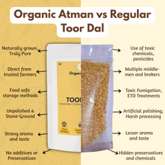 Desi Toor Dal (Stone-Milled & Unpolished)